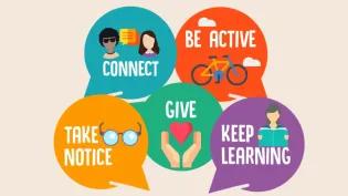 Graphics for 5 Ways to Wellbeing