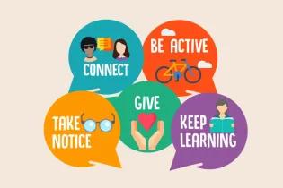 Graphics for 5 Ways to Wellbeing