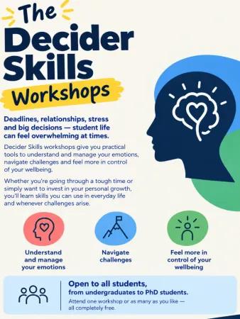 Poster giving more information for the Decider Skills workshops
